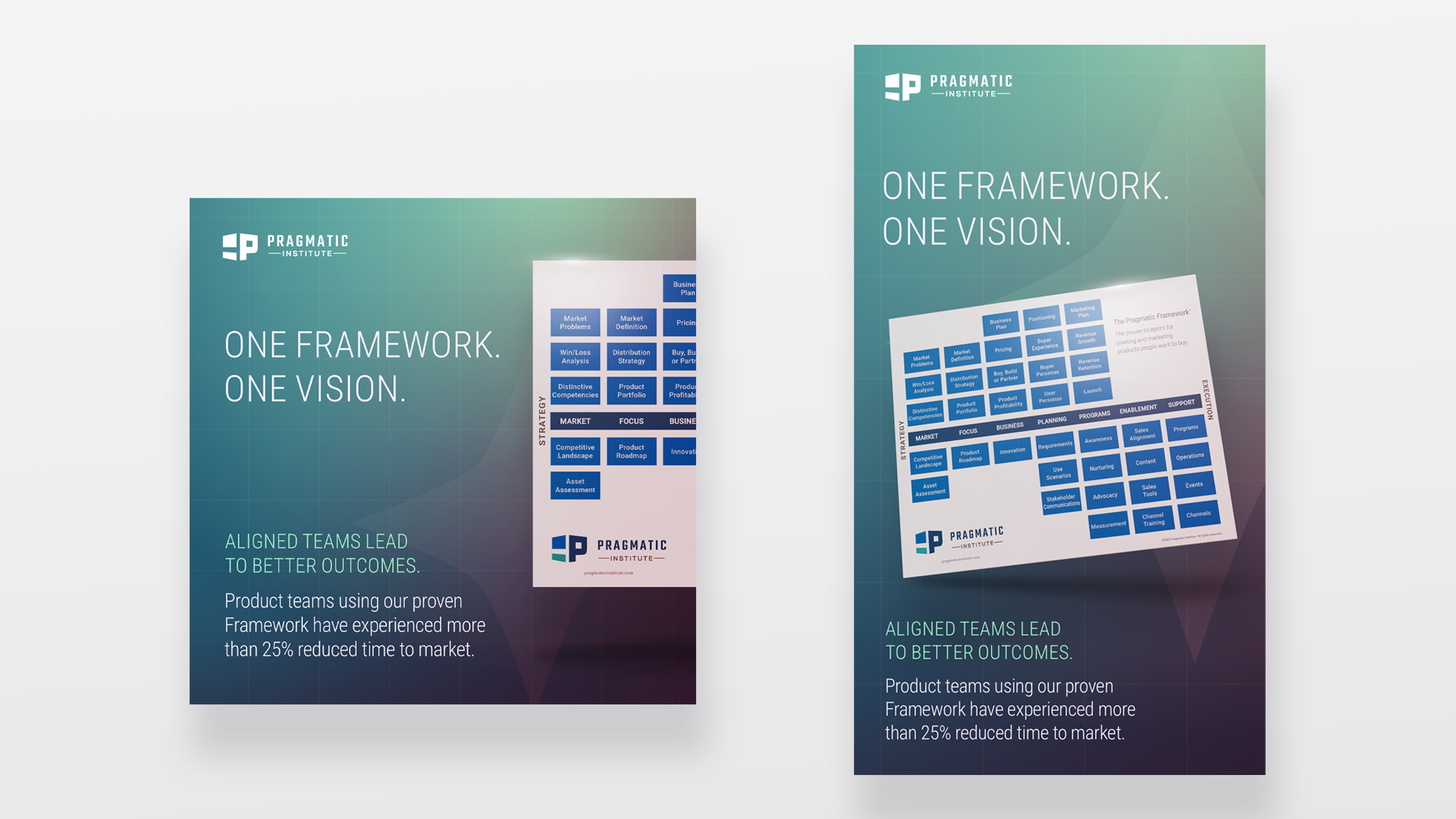 Paid media digital display ads.