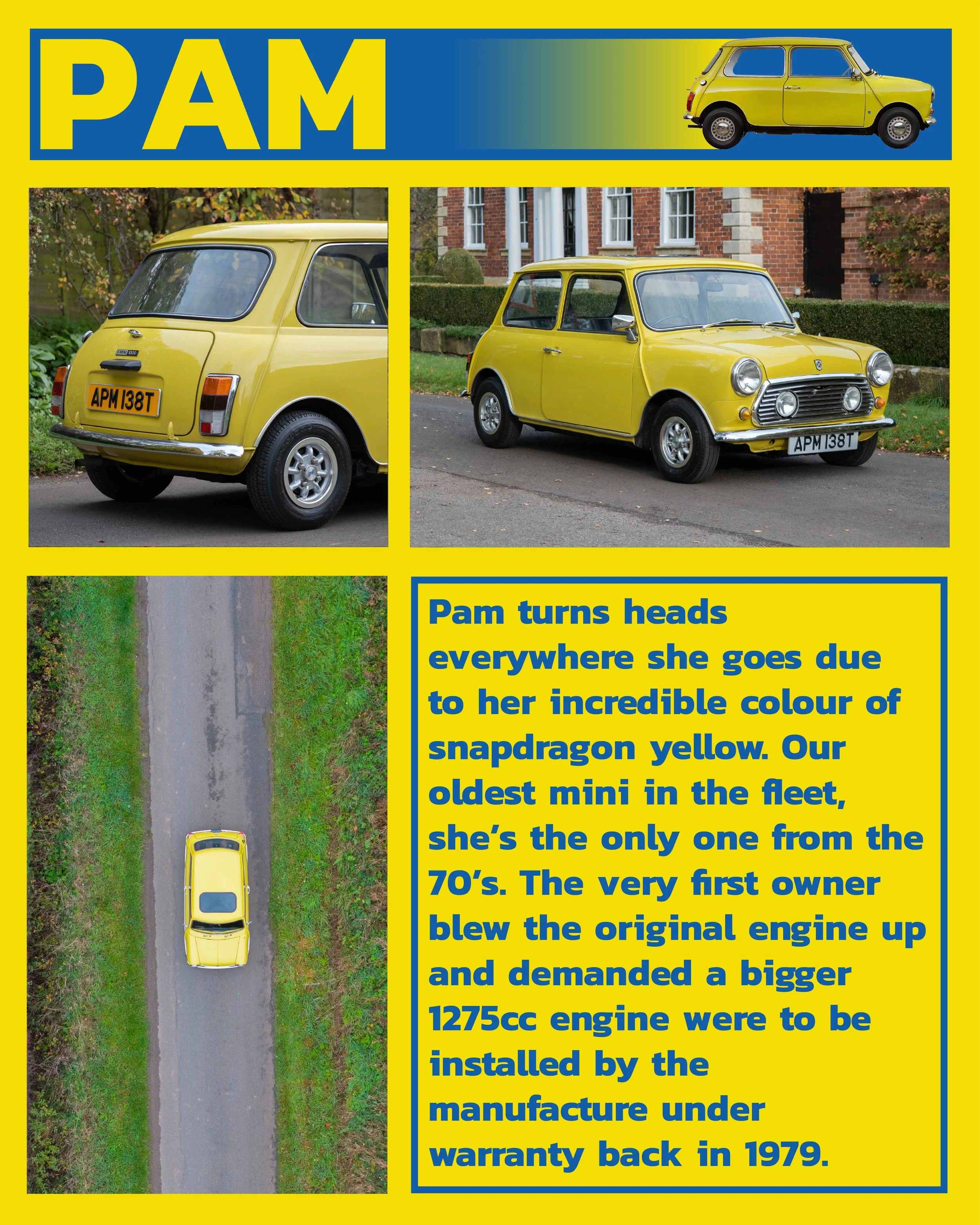A collage of images of a yellow mini car from the 1970s. The collage includes a front-side view, rear view, and an aerial view of the car. There is also a yellow text box with blue text describing the car's history and features.
