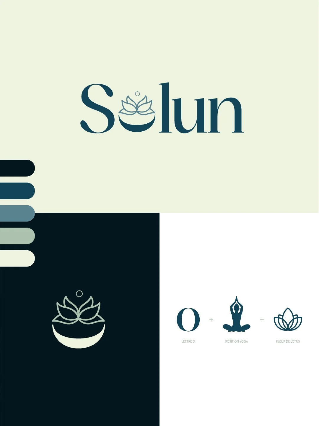 Logo et explication logo