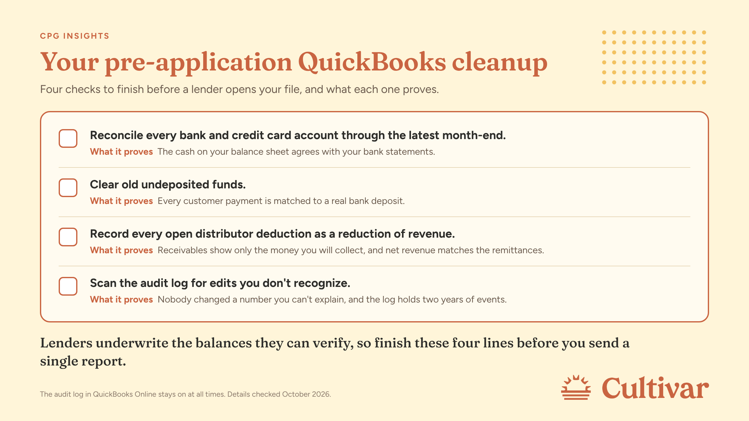 QuickBooks cleanup checklist for a CPG business loan application, covering reconciliations, undeposited funds, distributor deductions, and the audit log.