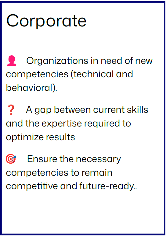 Quadro com título 'Corporate' e pontos sobre competências, lacunas de habilidades e a importância de manter competências atualizadas para a competitividade.