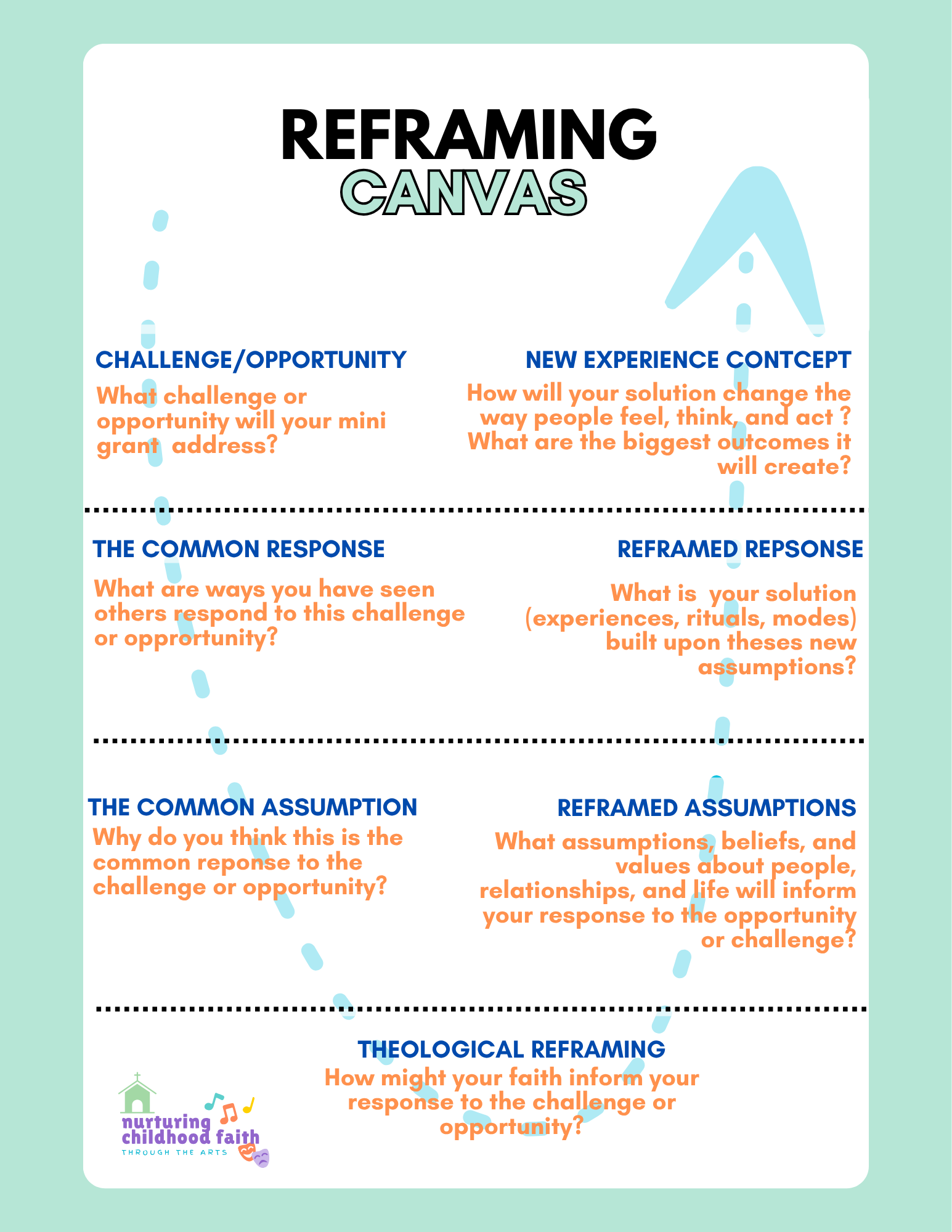 Poetry Analysis Handout in Green and Pink Illustrated Style.png