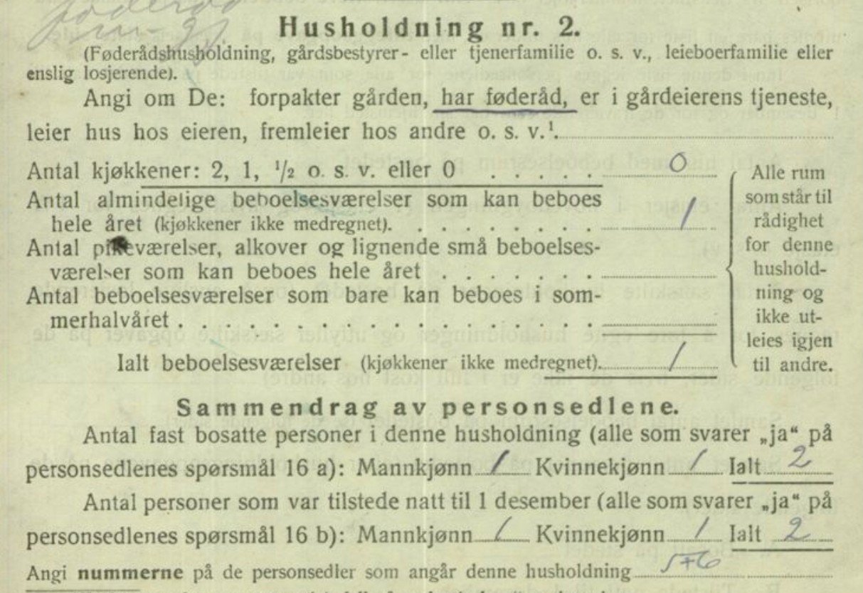 Utsnitt fra folketellingen 1920 for føderådshusholdningen på Stigen, med ett helårs beboelsesrom, ingen kjøkken og to fastboende personer.