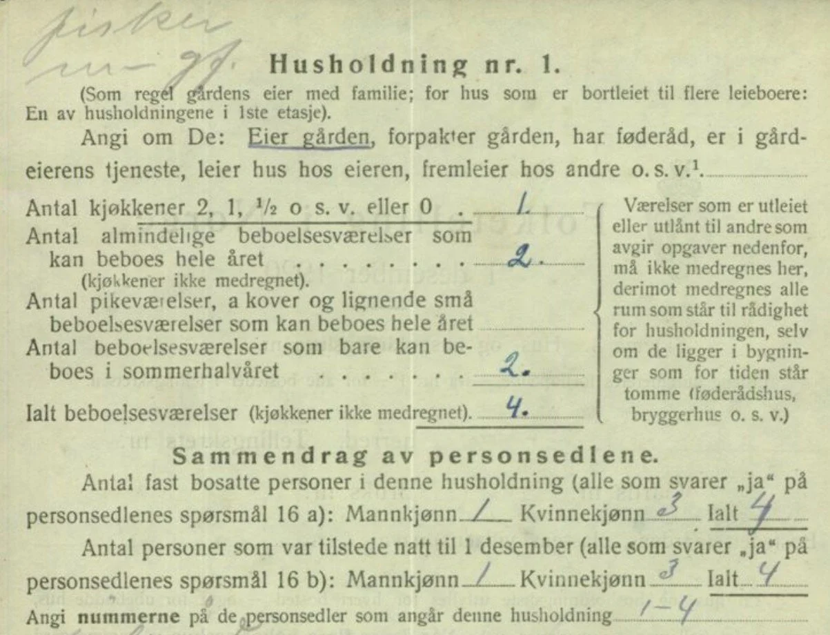 Utsnitt fra folketellingen 1920 for husholdning nr. 1 i hovedbygningen på Stigen, huset som fortsatt står der i dag, med ett kjøkken, to helårsrom, to sommerrom og fire fastboende personer.