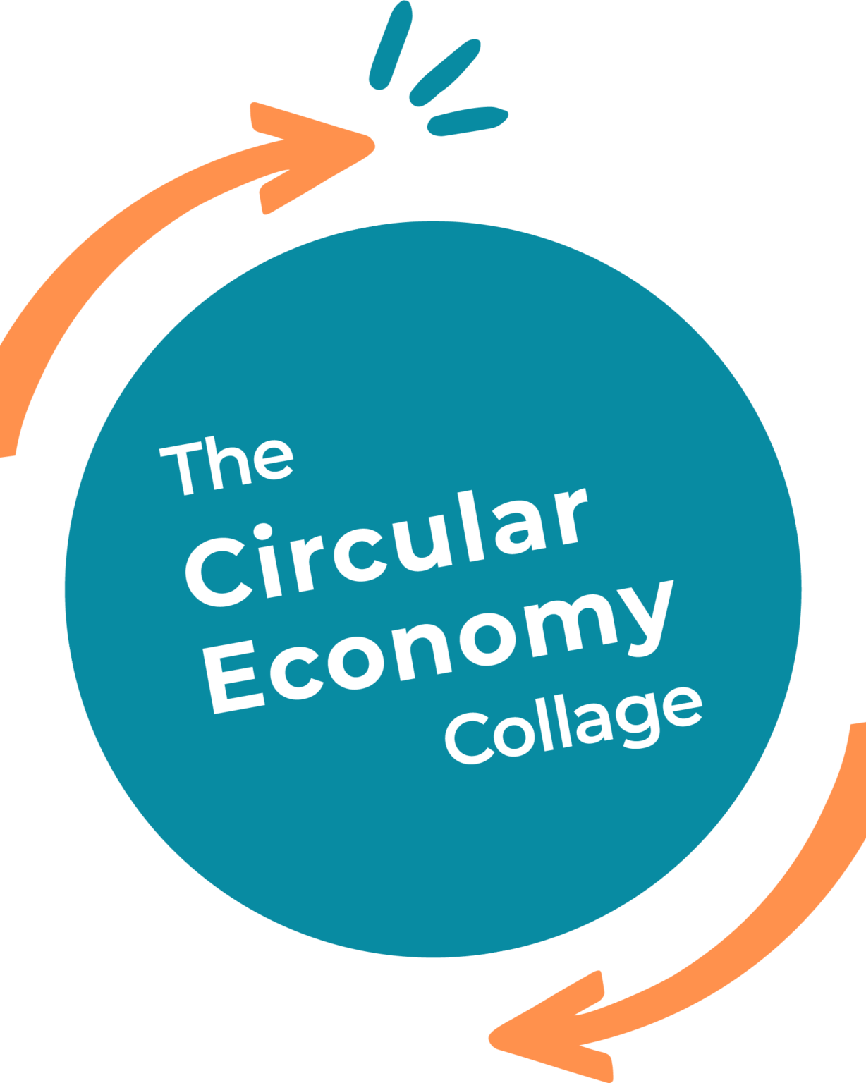 Circular logo of the circular economy collage