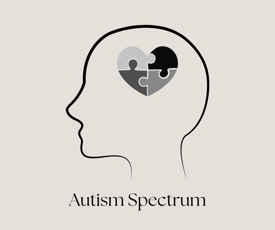 Autism Spectrum Quotient‑10 for Children (AQ‑10 Child)