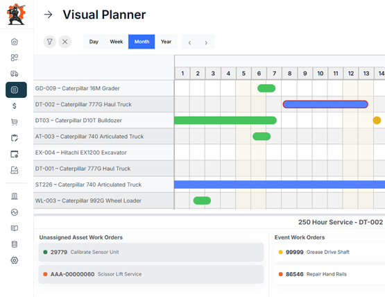 Monthly visual project timeline for various Caterpillar equipment, showing scheduled tasks and work orders, with color-coded bars indicating different project phases.