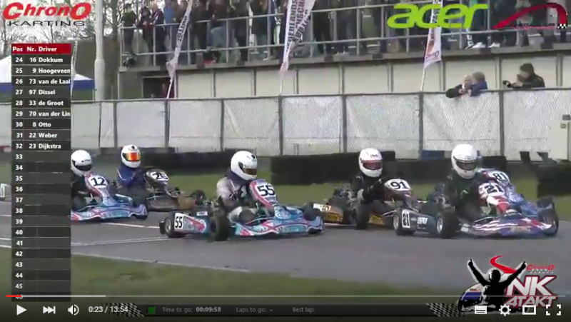1e wedstrijd NK 4-takt Karting De Landsard Eindhoven