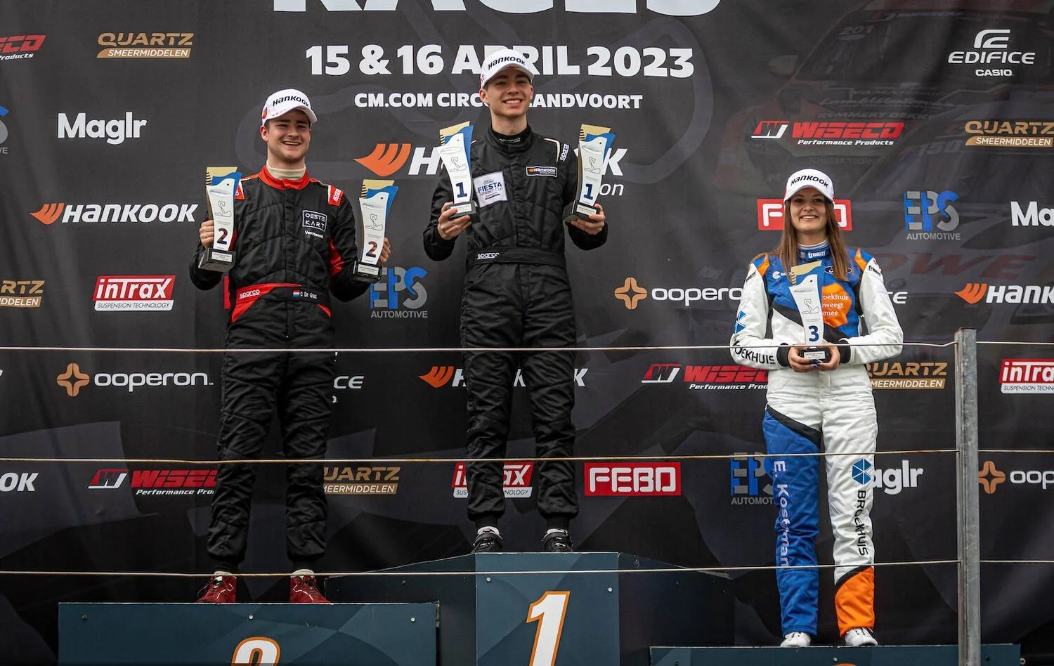 De ideale én betaalbare kweekvijver!