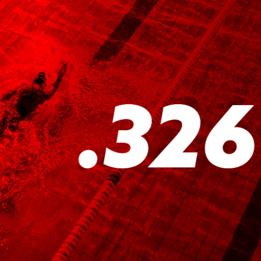 The TriDot Podcast: Tackling TriDot Workouts: 25 / 100 Speed Sets, Ladders, Building 100s, Descending 100s and Threshold 200 / 300s
