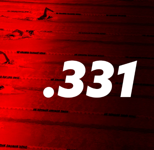 The TriDot Podcast: Tackling TriDot Workouts: Broken 200s, Broken 1500s, Broken Ladders, Threshold 150s and Sprint 50s