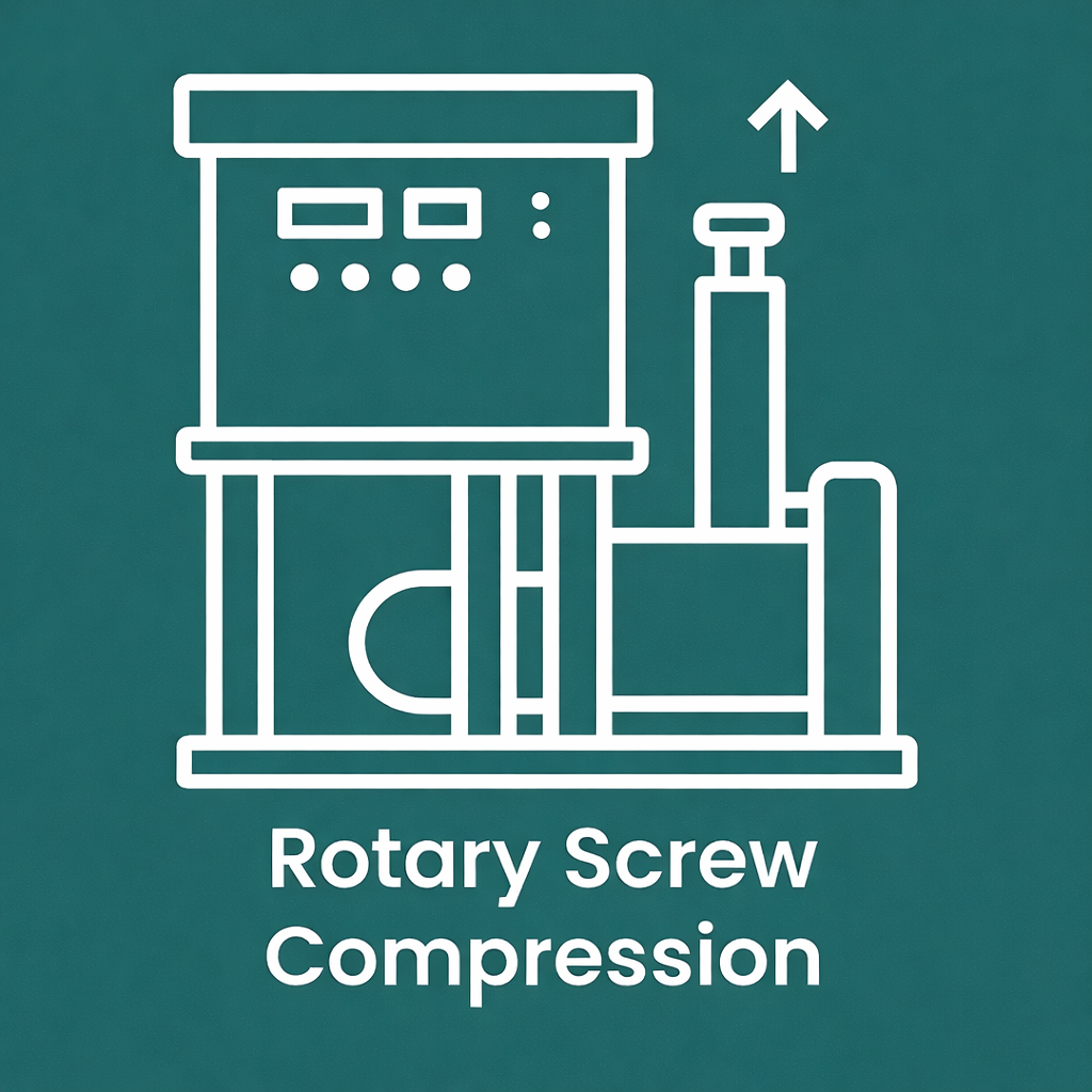 Rotary Screw Compressor 