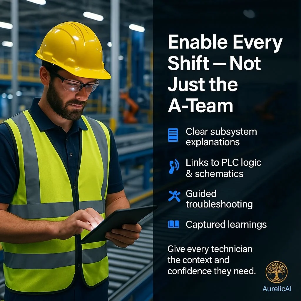 The "Expert Gap": Why Your Night Shift Needs an AI Co-Pilot