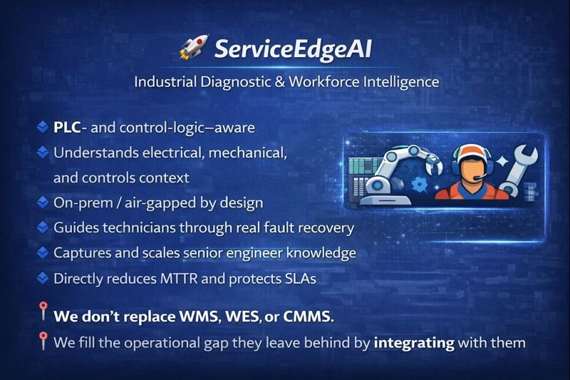 The Missing Link in the Industrial AI Stack