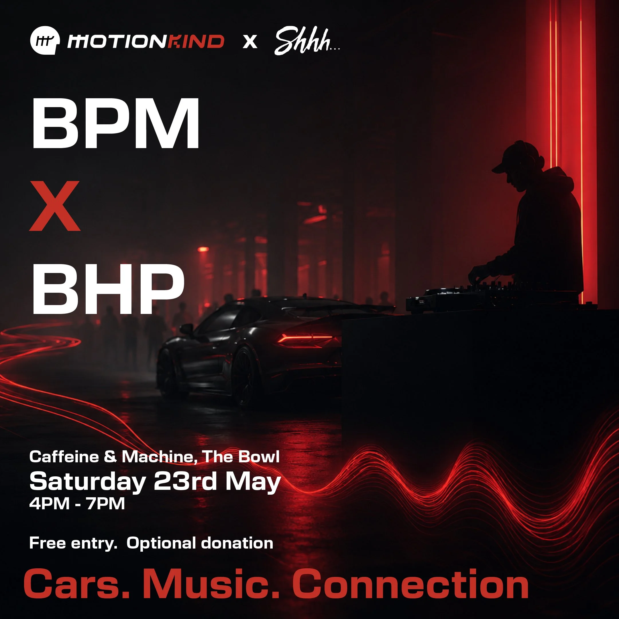 BPM X BHP