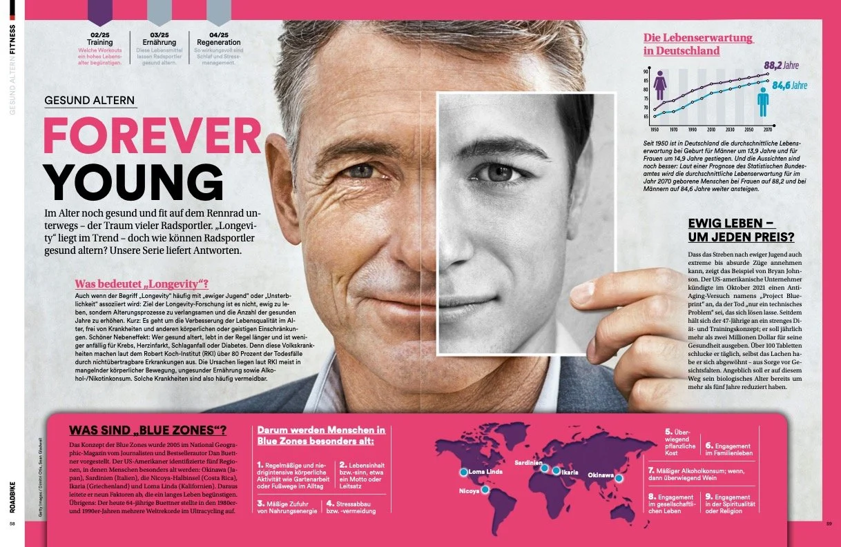 Roadbike RB Fitness Longevity Biro.jpg