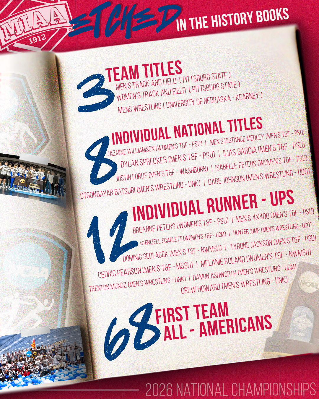 MIAA National Championship Team/Awards