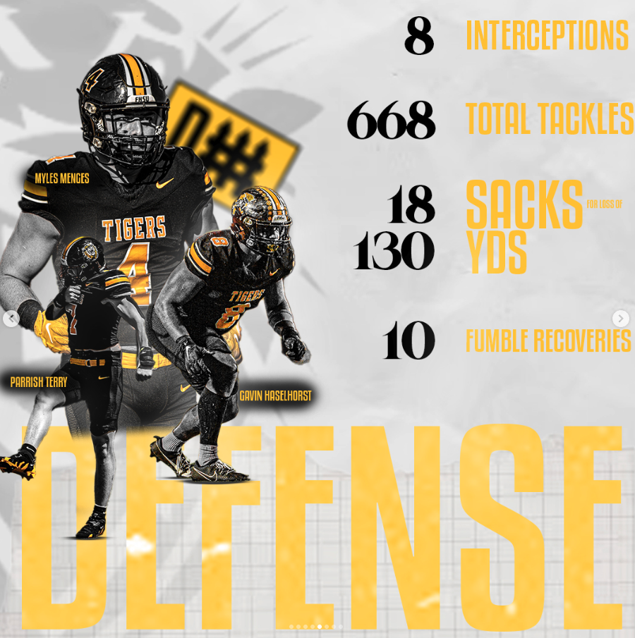 2025 FHSU Football Defense 