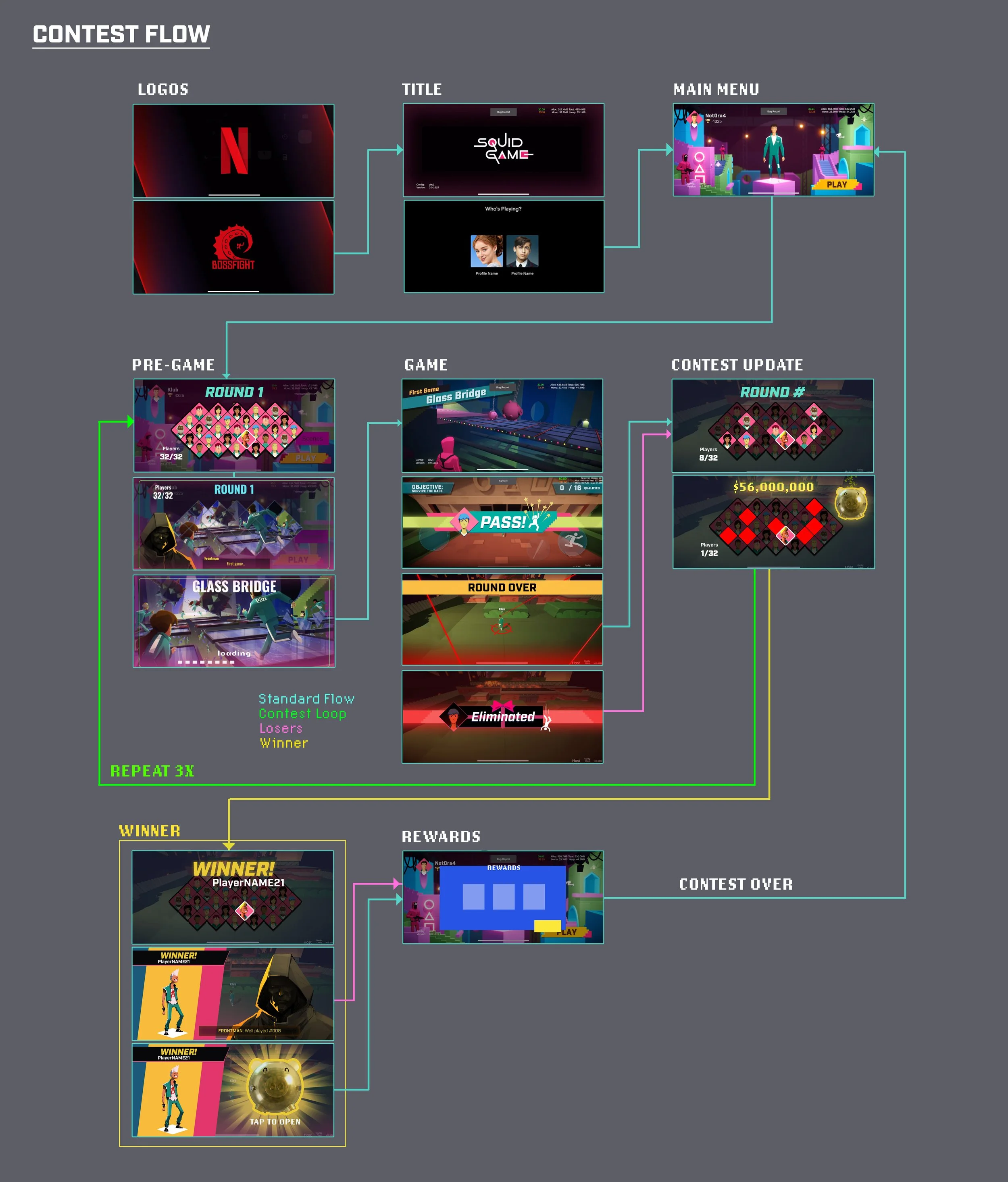 ContestFlow_ck copy.jpg