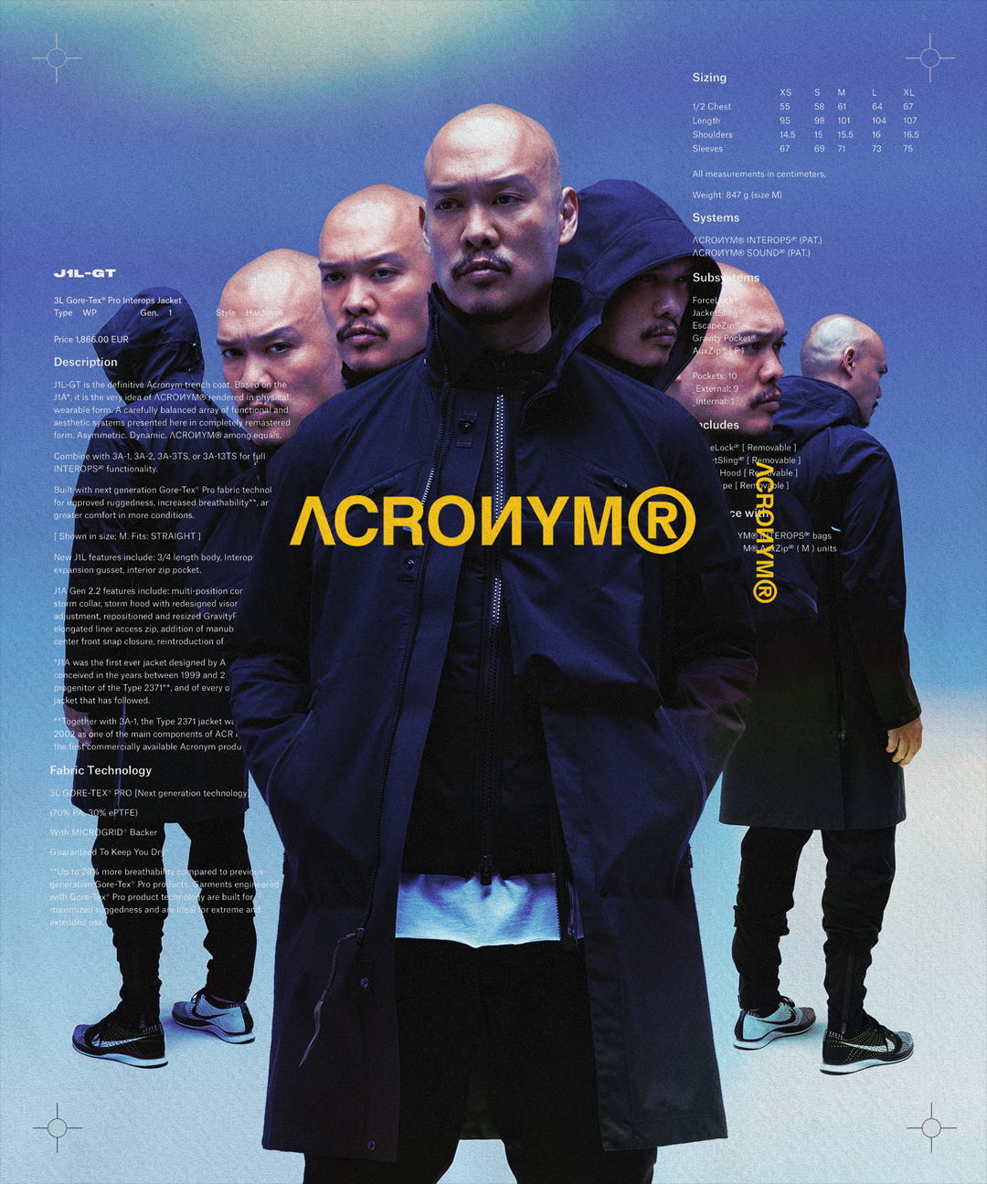 Group of four men wearing dark jackets, standing against a gradient background, with technical specifications and product details overlaid on the image.