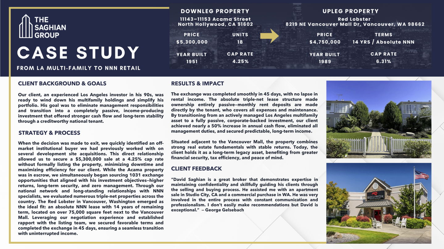 Case Study From LA Multi-Family to NNN Retail.png