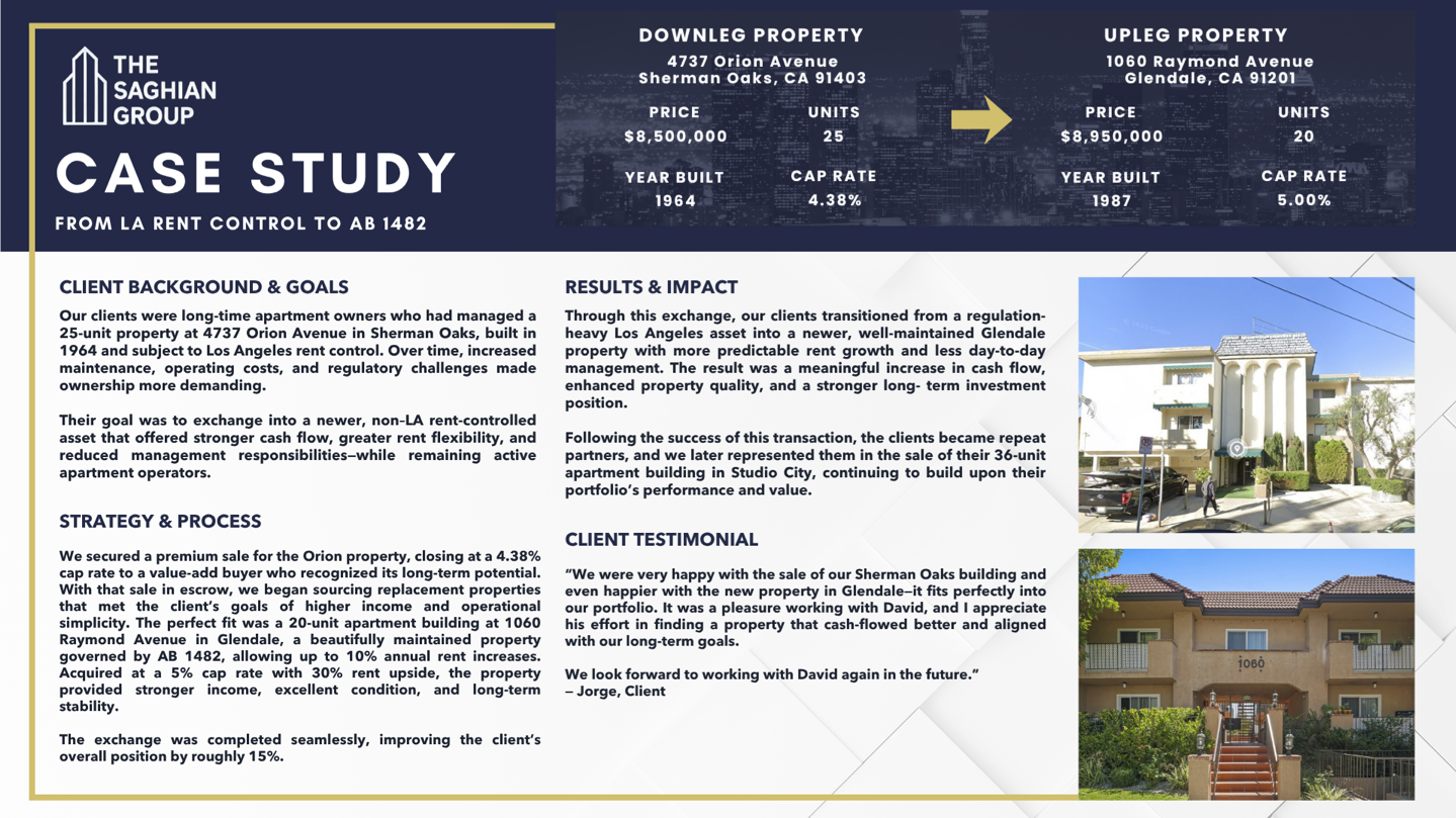 Case Study From LA Rent Control to AB 1482.png