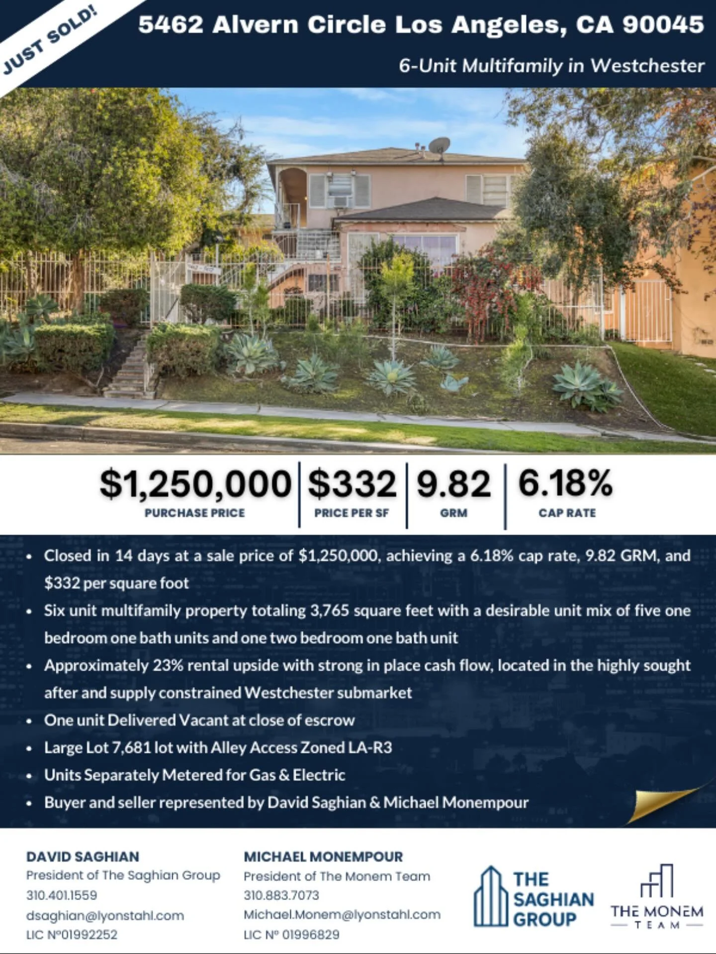 Just Sold in Westchester 🏡

5462 Alvern Circle closed at $1,250,000 in just 14 days. A 6 unit multifamily with strong in place cash flow, one unit delivered vacant, and solid rental upside in a highly sought after Westchester submarket 📈

Always gr