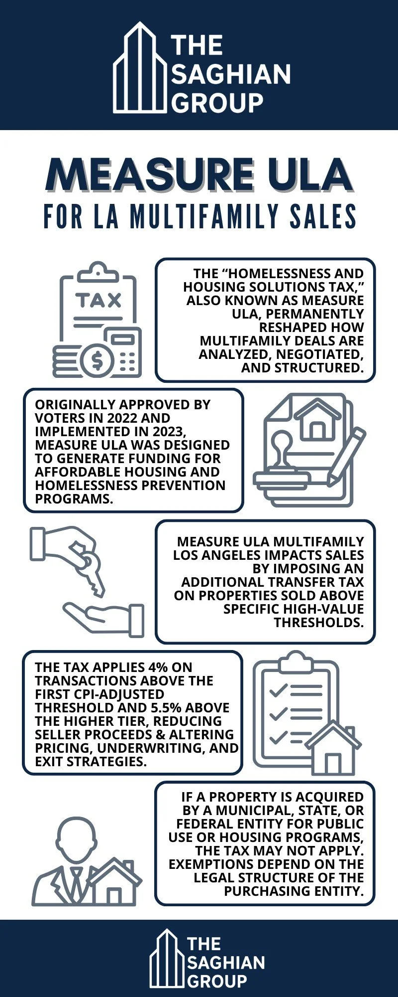 Navigating Measure ULA for LA Multifamily Sales
