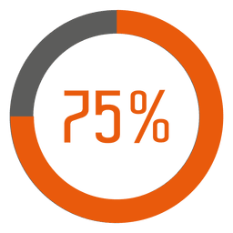 Circular progress indicator showing 75% completion in orange and gray colors.