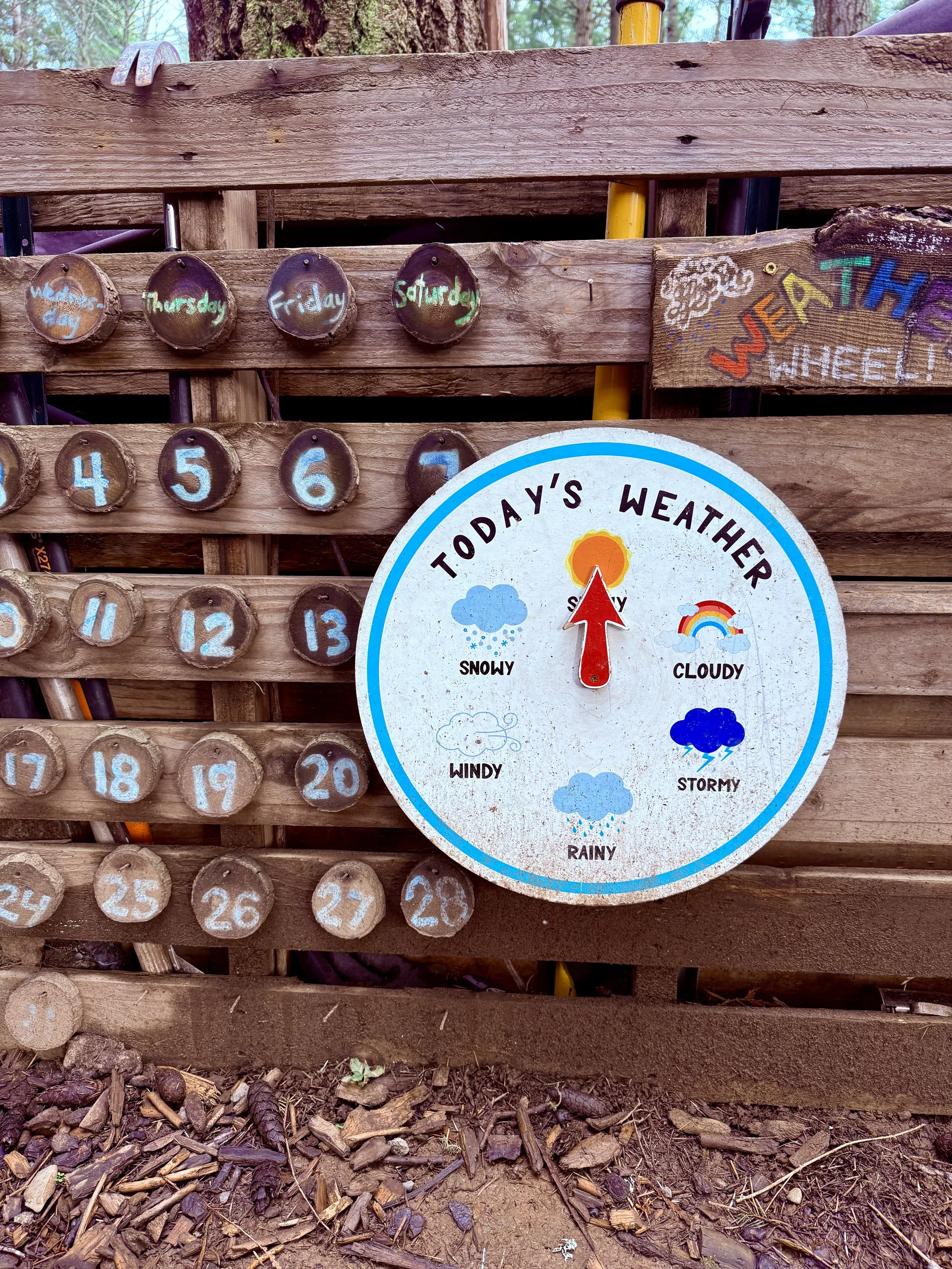 Sign with different weather conditions with an arrow that can be moved to one of them