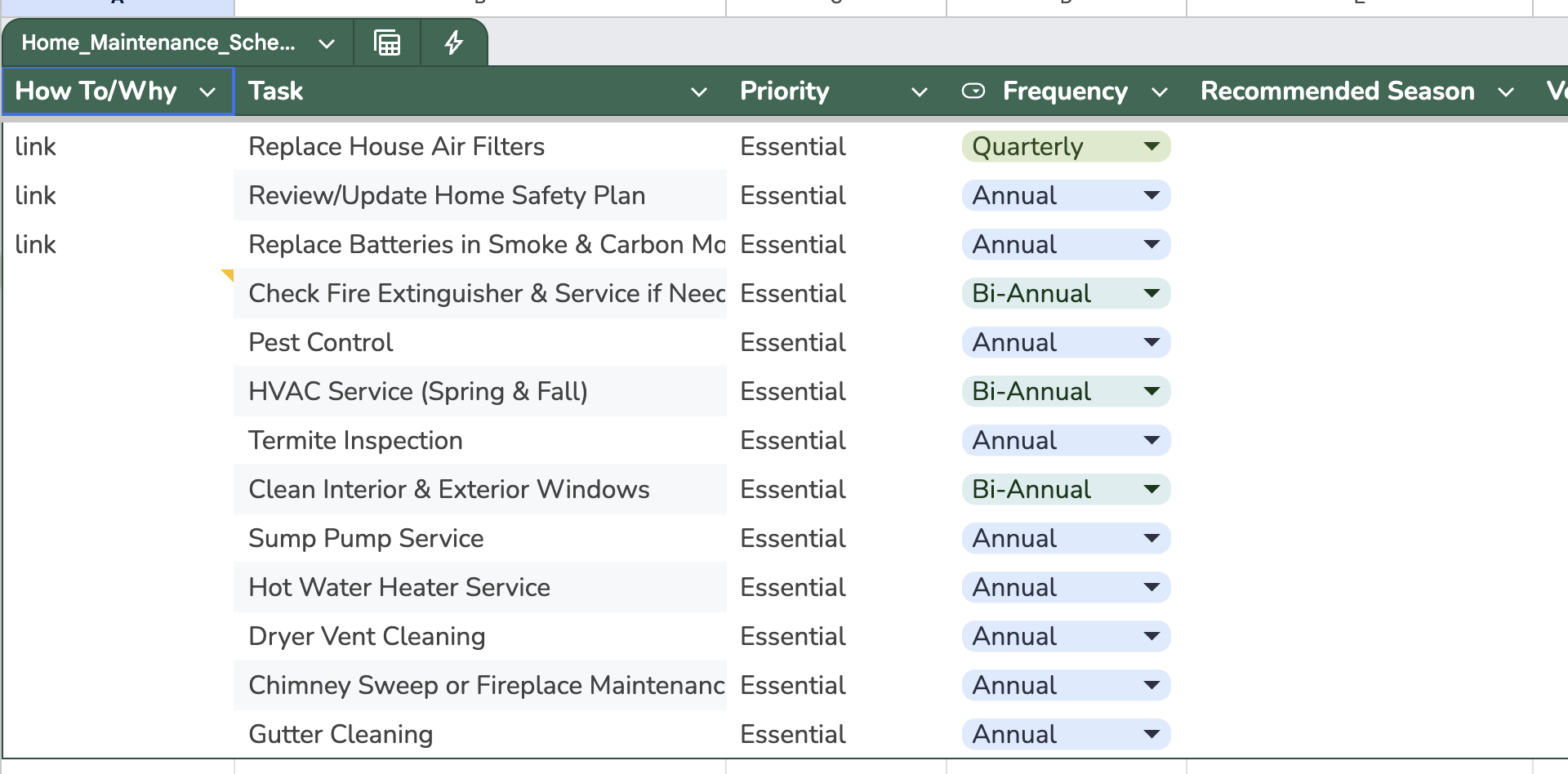 Your Ultimate Home Maintenance Checklist