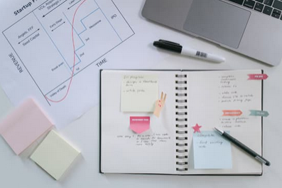 Why Your Planner Stopped Working After 3 Days (It's Not Your Fault)