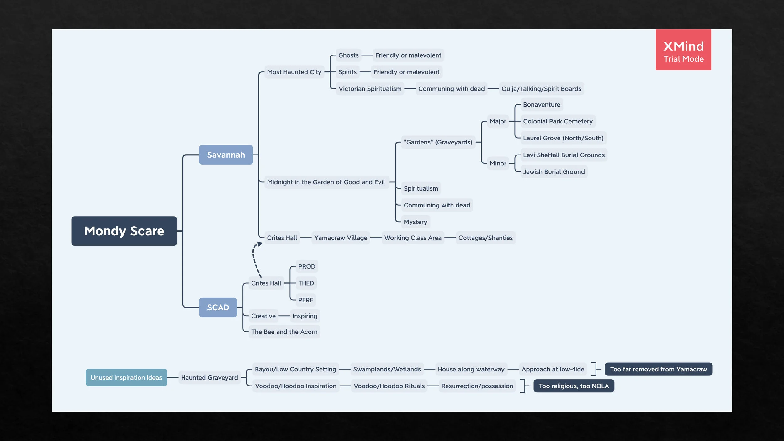 In the Midnight Garden Full_ONLINE_Page_04.jpg