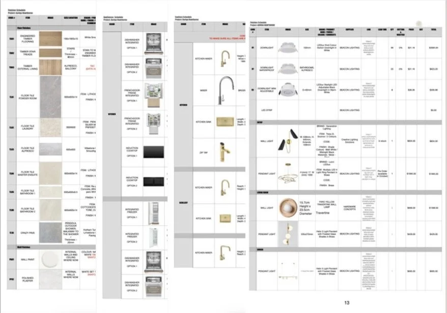 Why Add Procurement Services with TID Studio?