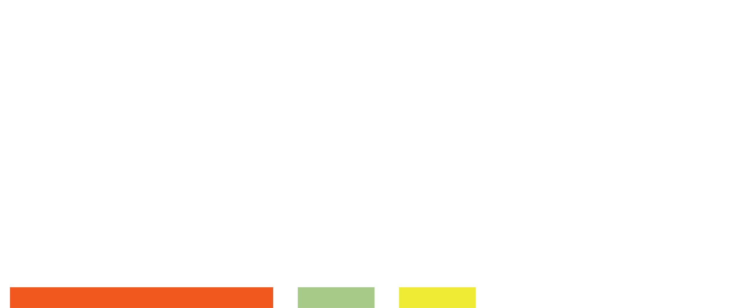 Gen Rise Logo About | Explore Sustainable Care Solutions Today — We Are Rise Brands