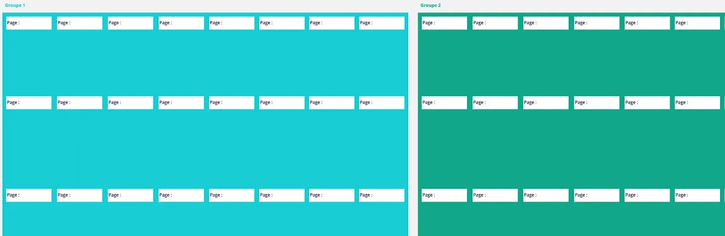 Atelier tri de cartes sur Miro pour définir les pages du site Internet