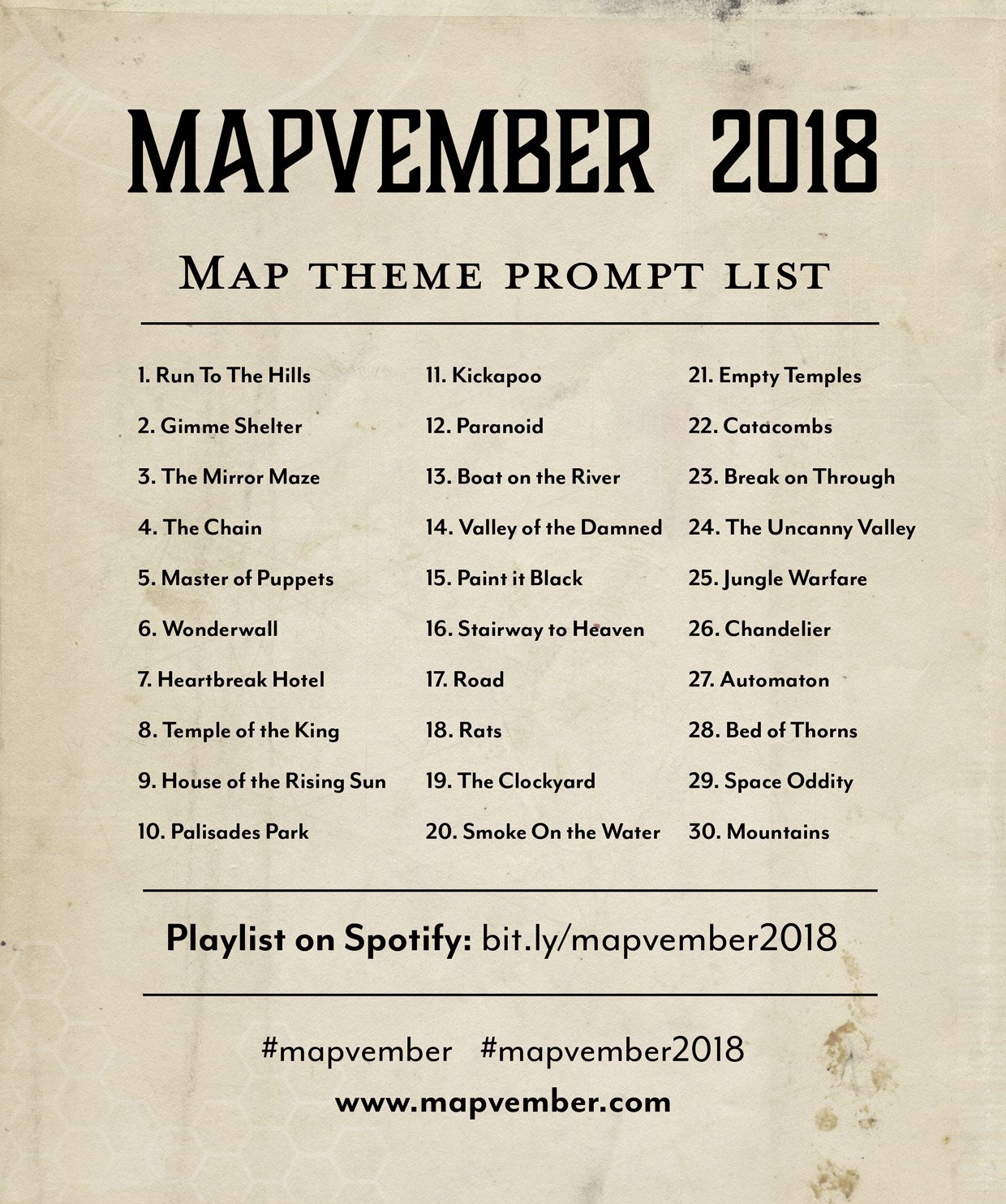 mapvember2018-themes.jpg