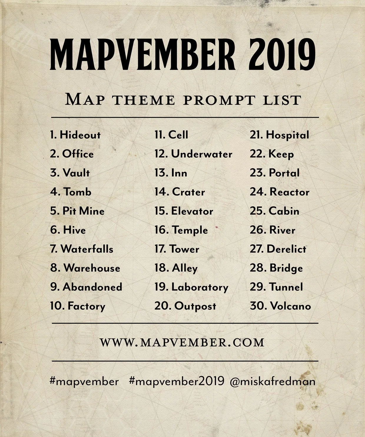 mapvember2019-themes.jpg
