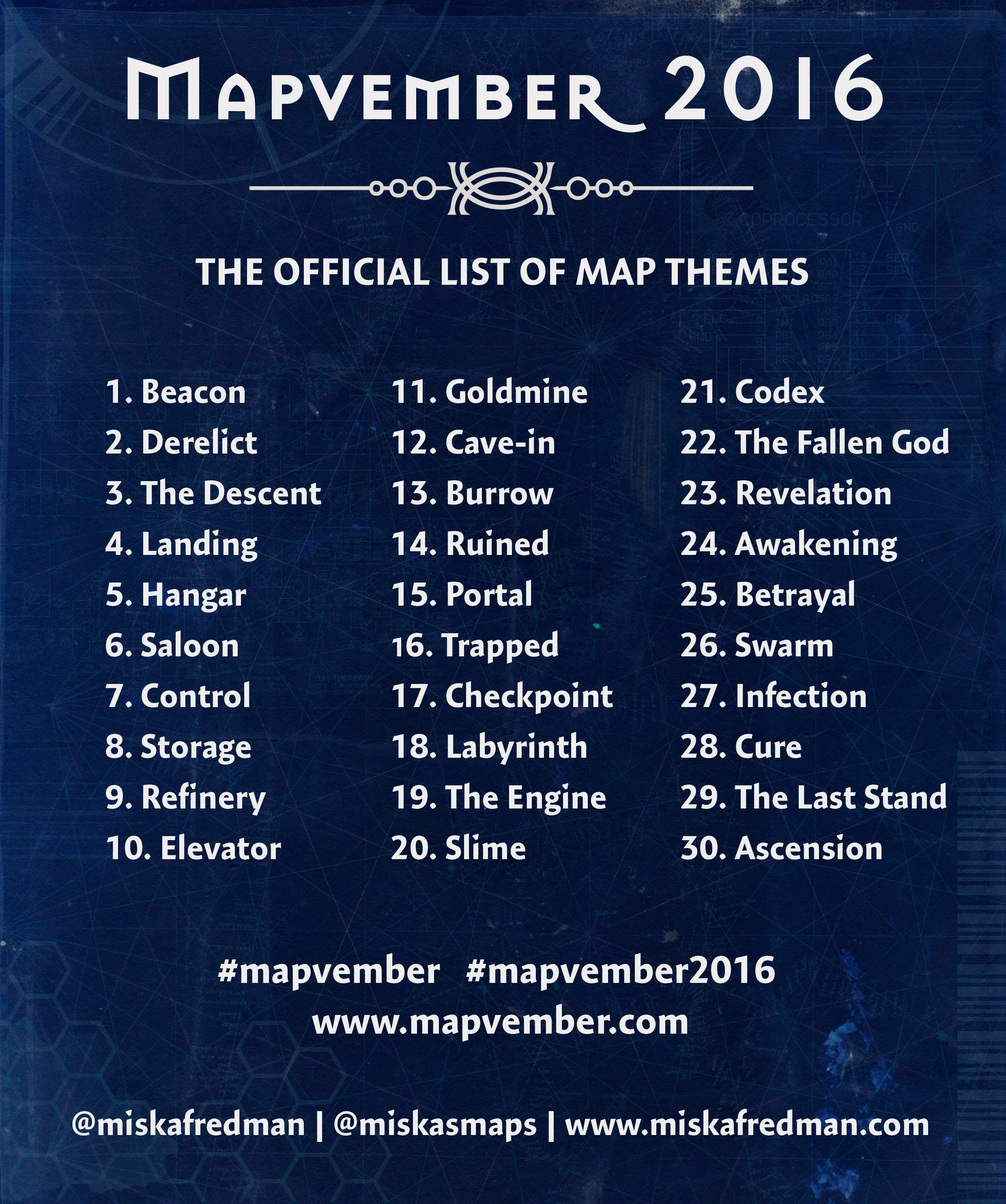 mapvember2016-themes.jpg