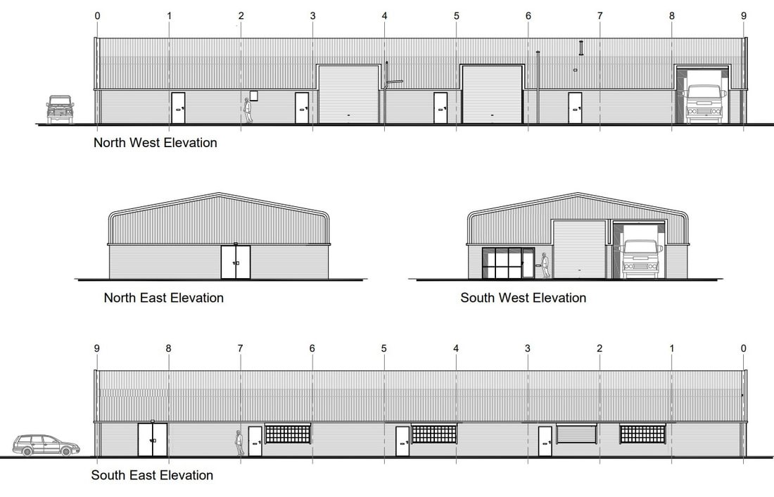Main Town Centres, Out of Town…
