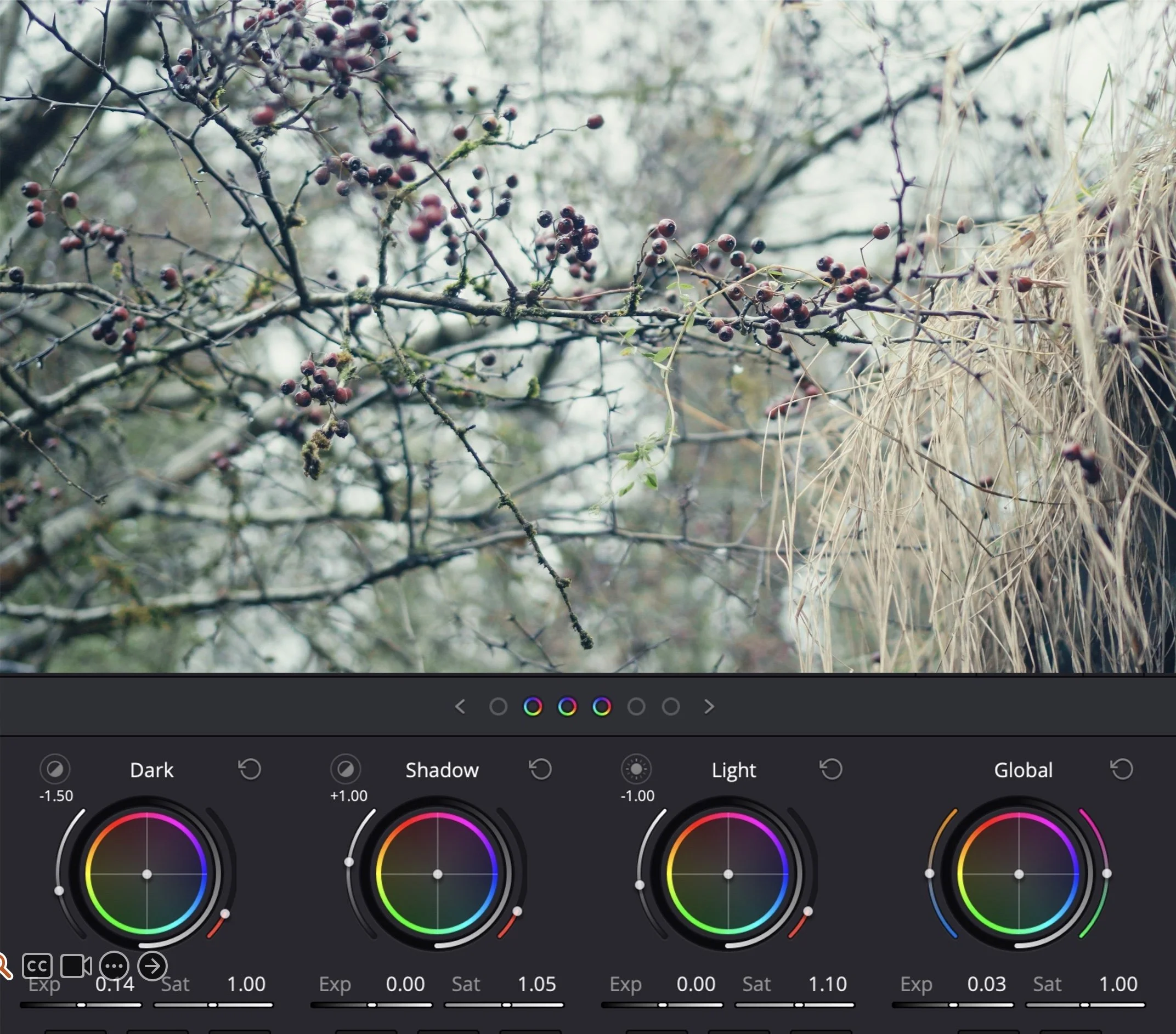 Post-Production & Colour Finishing