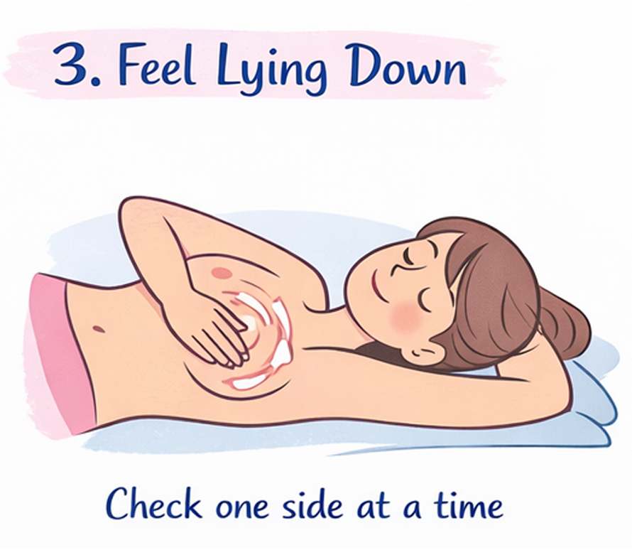 An illustration of a woman lying down on her back, with one hand on her chest and her eyes closed, practicing self-examination as part of a health or wellness guide, with the text '3. Feel Lying Down' and 'Check one side at a time'.
