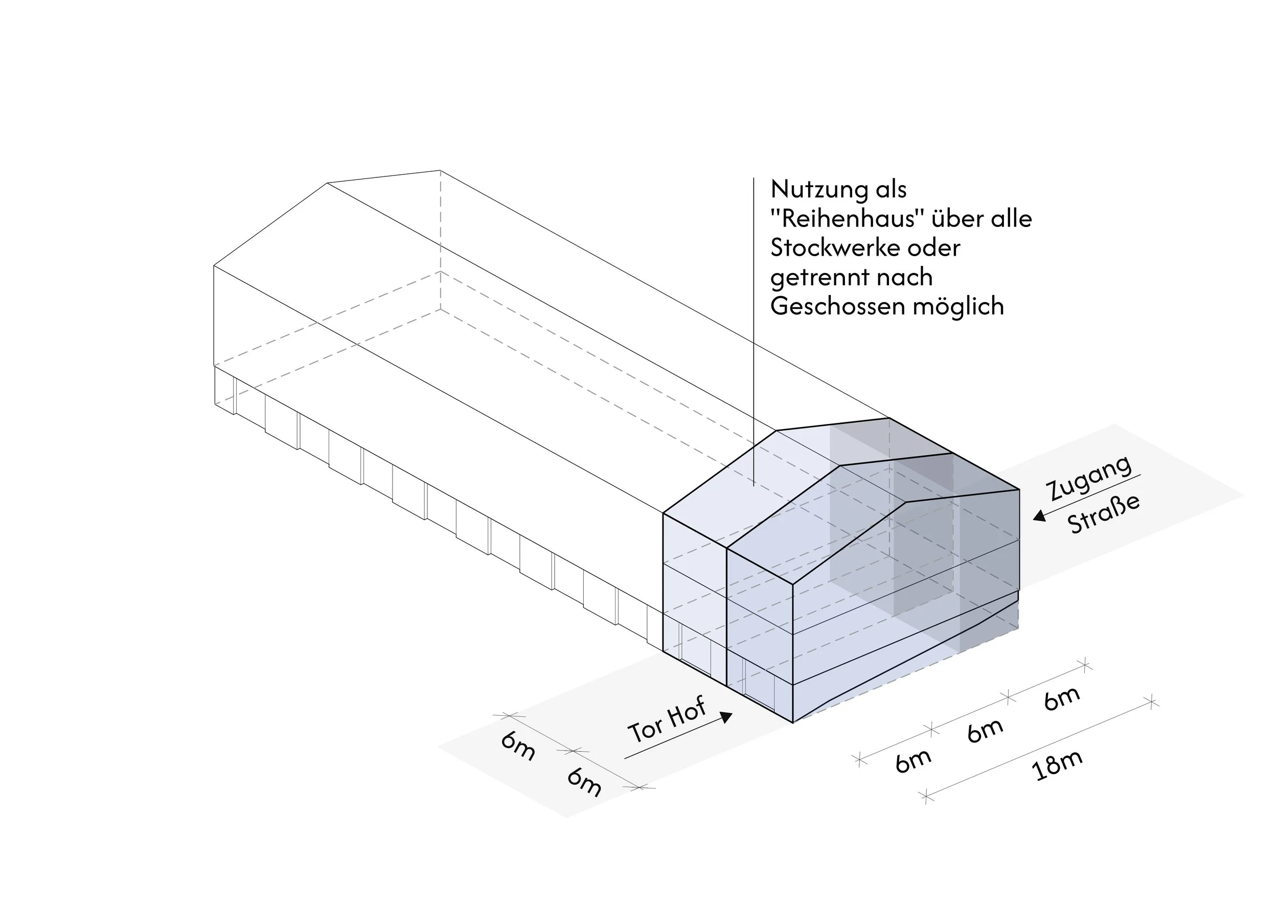 Modultyp C mit vertikal kombinierbaren Flächen für Büro, Atelier sowie Lager oder Garage