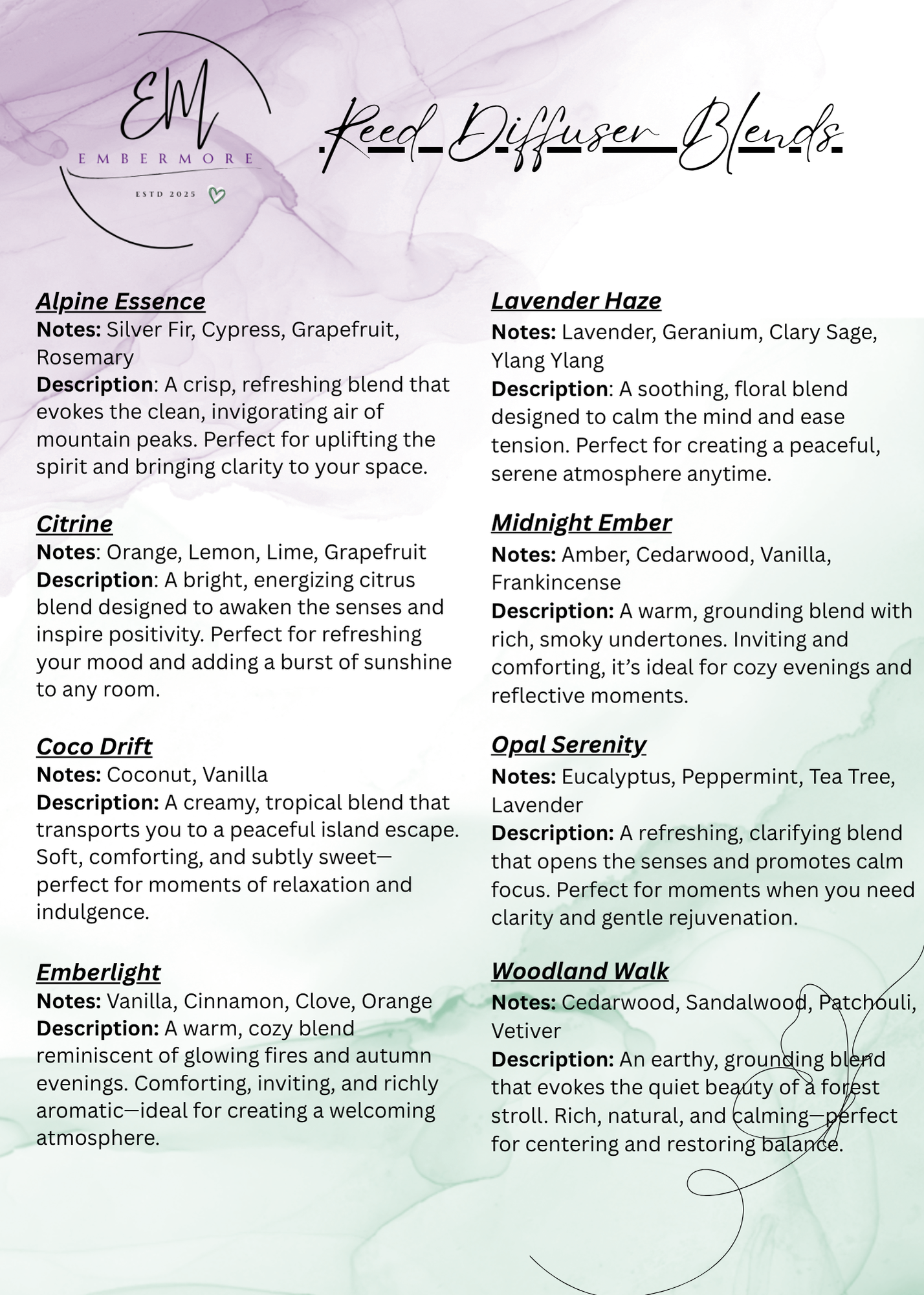 Reed Diffuser Blends.png