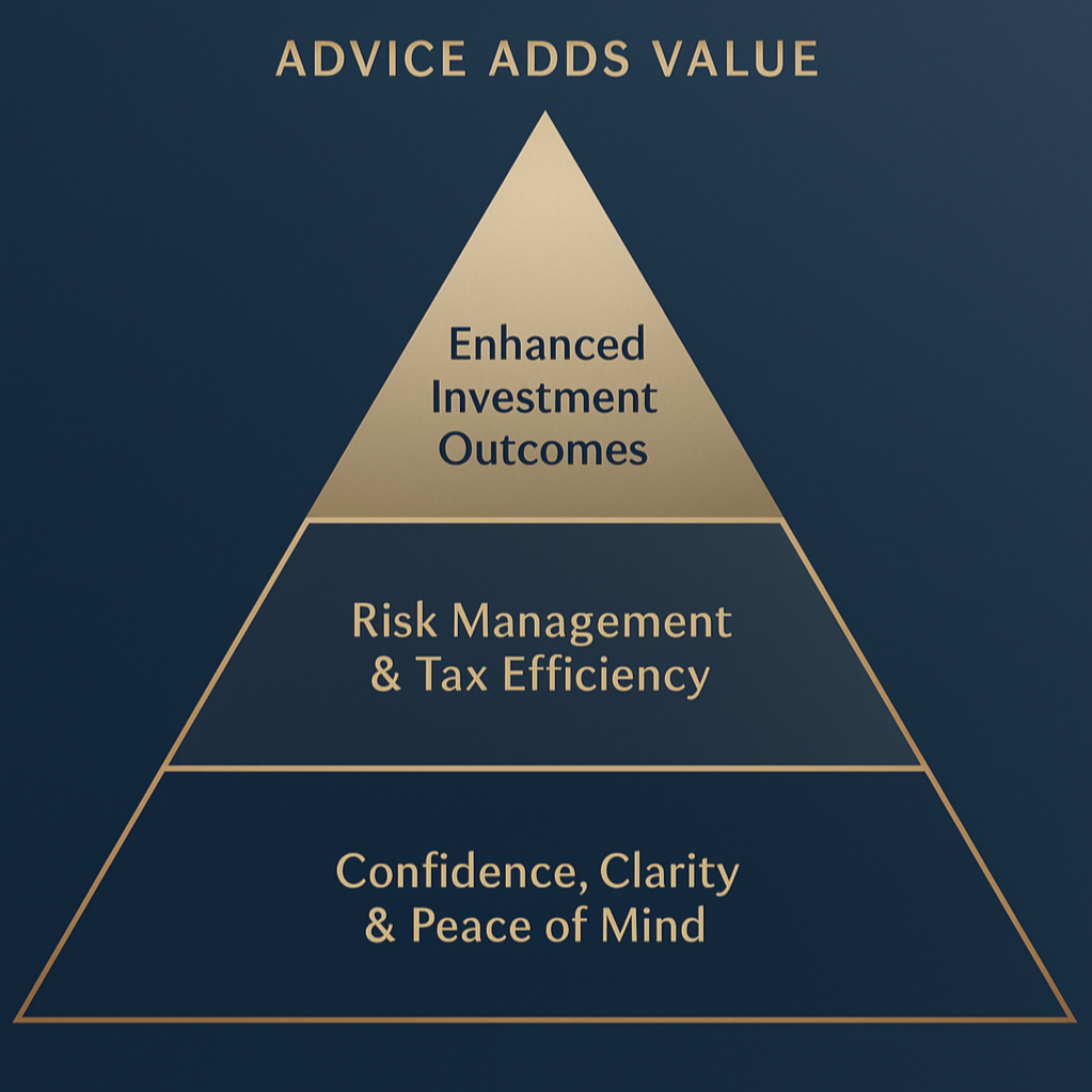 The Enduring Value of Financial Planning: Building Wealth and Legacy with Intention