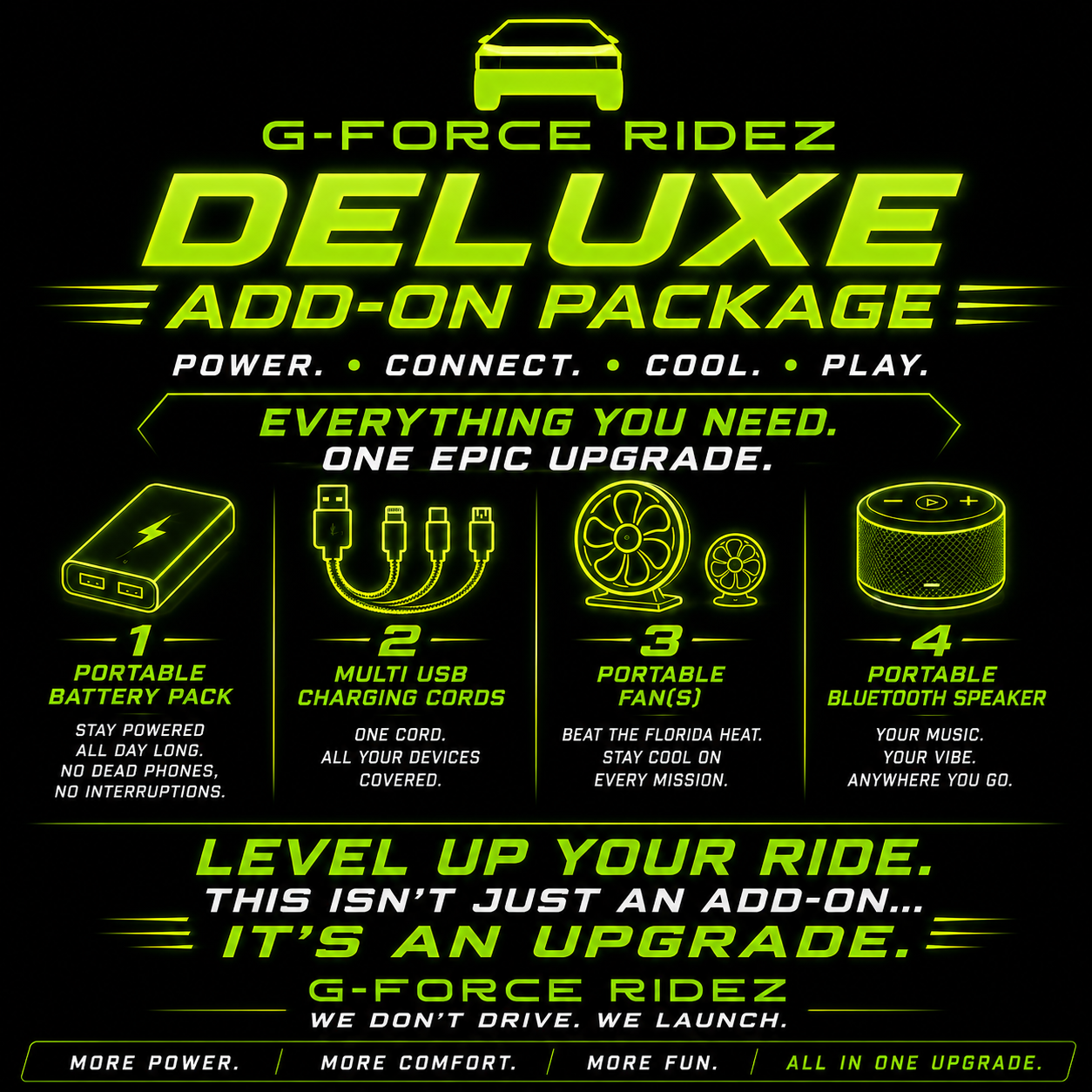 ($30-upgrade)- Stroller Rental Deluxe essentials package: Includes a portable charger, multiple USB connectors, portable fan(s), portable speaker. ONLY available with stroller rentals. 