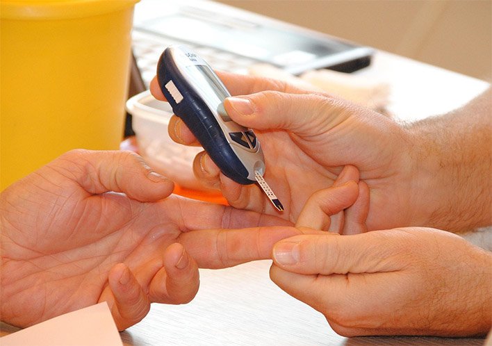 Blood Glucose Monitoring