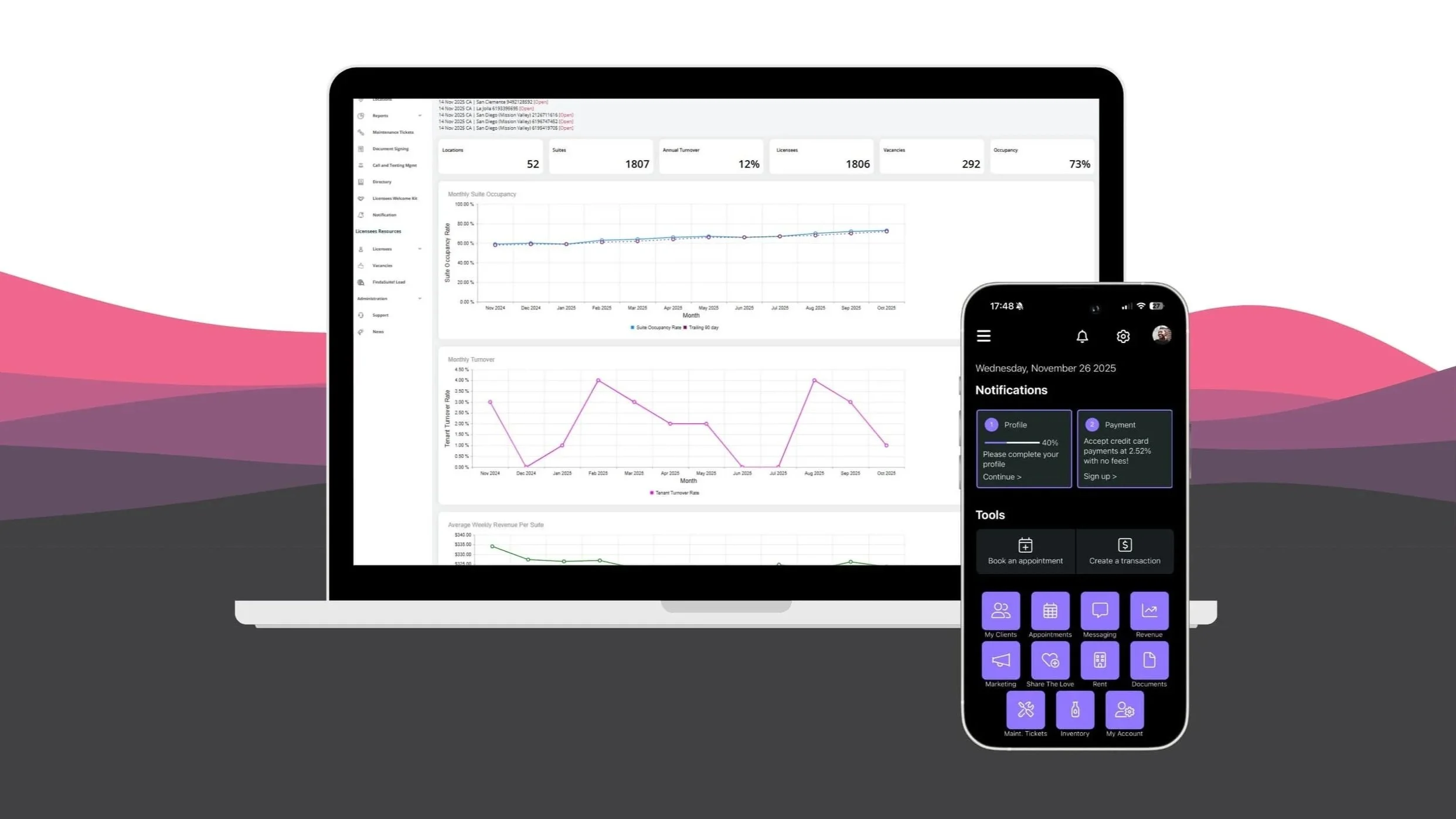 A laptop displaying dashboards with charts and statistics, and a smartphone showing a notification screen with icons for client management, appointments, messaging, revenue, marketing, inventory, and account settings.