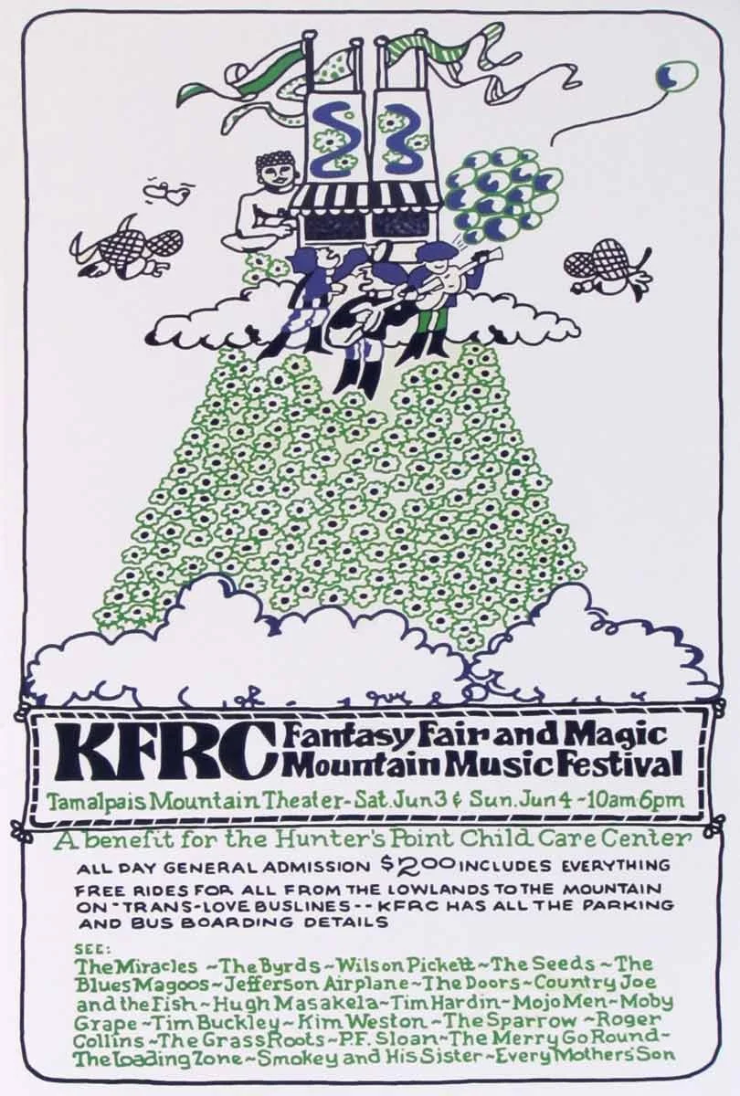 Most widely spread poster