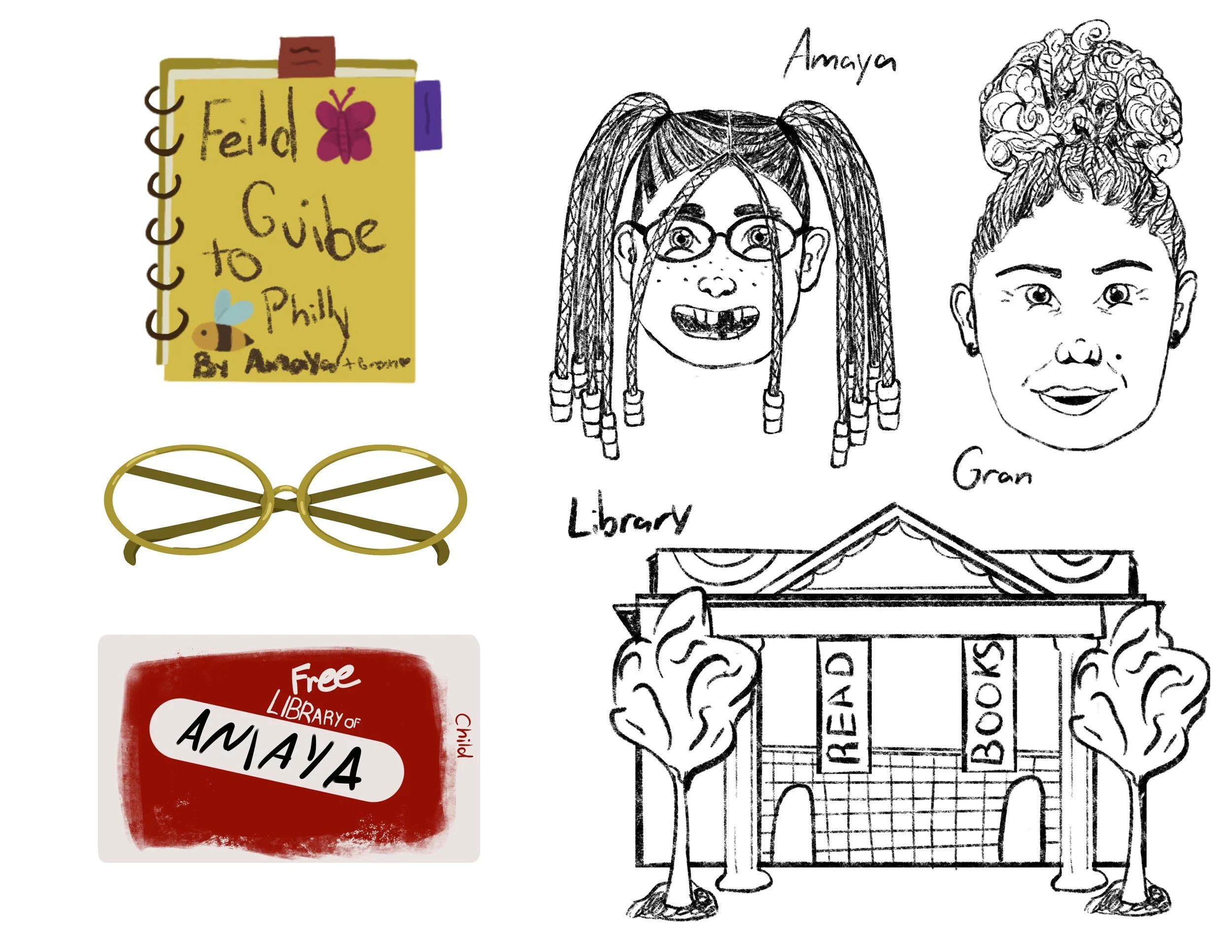 Character and Place Exploration